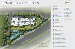 8@BT (D21), Condominium #444668861